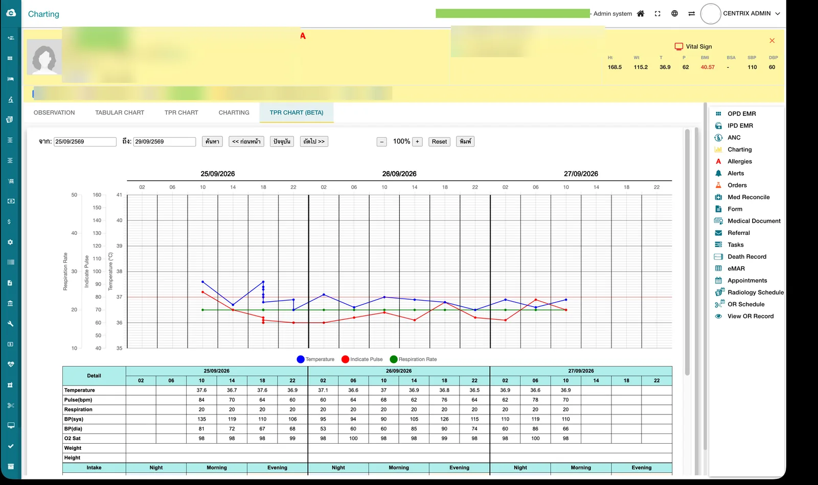 หน้าจอ TPR Chart ใน Centrix HIS