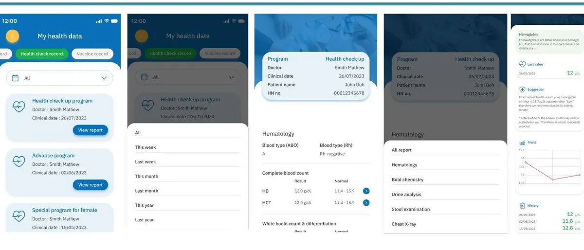 Hospital Mobile Application